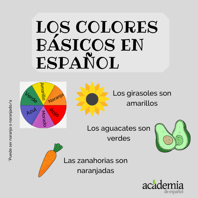 colores en español